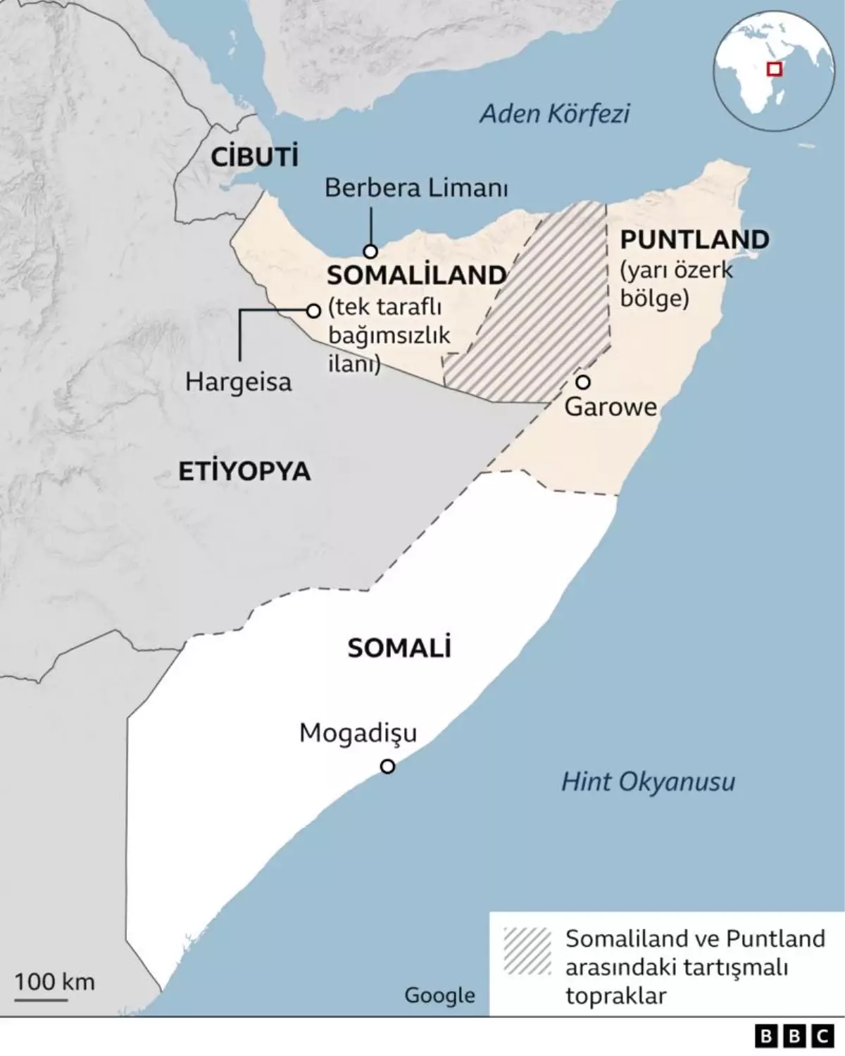 İsrail, Somaliland’i Tanıdı